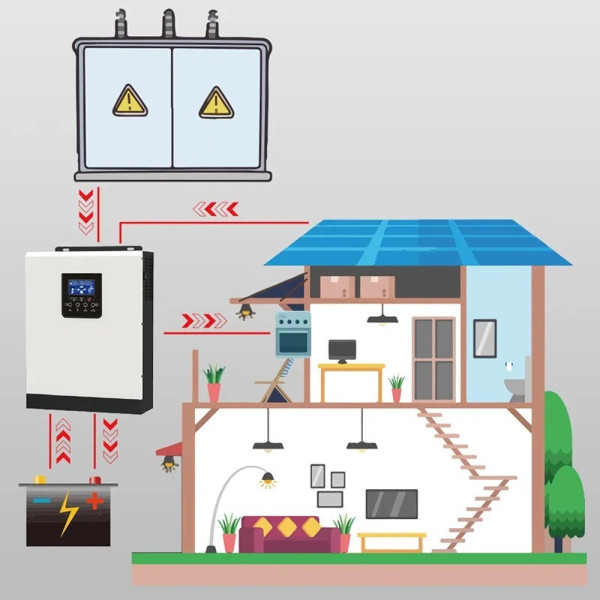 Автономна електростанція для дому та офісу Easun 3.2KW 80A з WIFI +  АКБ JetPower Li-ion 24V 120Ah, 3200Wt/h