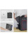 Портативна зарядна станція AllPowers S200 154Wh 41600mAh 200W Portable Power Bank