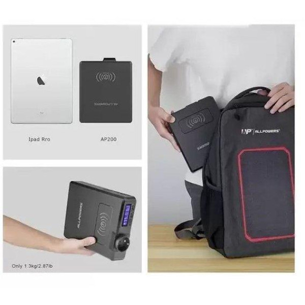 Портативна зарядна станція AllPowers S200 154Wh 41600mAh 200W Portable Power Bank