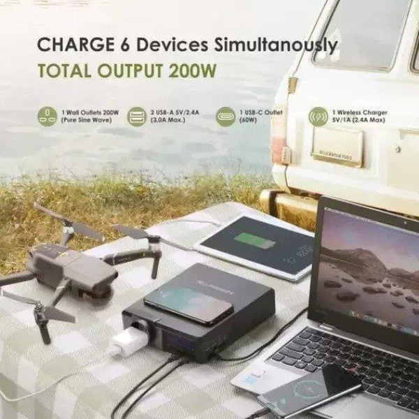 Портативна зарядна станція AllPowers S200 154Wh 41600mAh 200W Portable Power Bank
