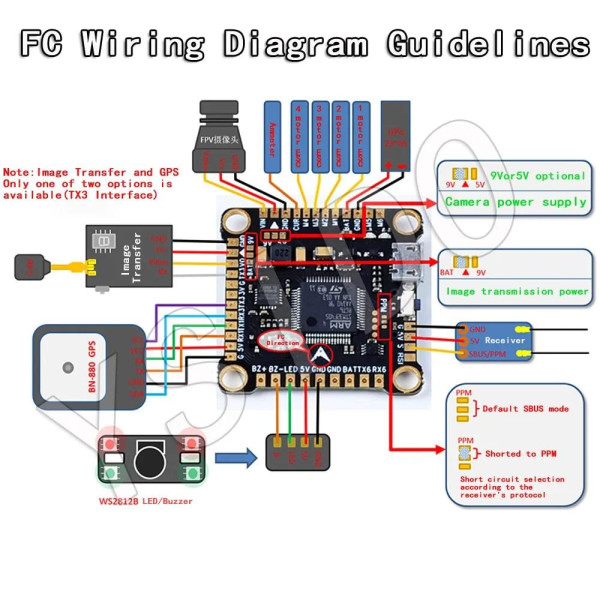 Політний стек YSIDO F4 V3S PLUS Flight Controller FC с BLS 45A 30x30 4-in-1 в наявності.